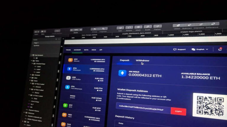 Bitcoin Fiyat Grafiği: Anlık Değerleri ve Geçmiş Analizleri
